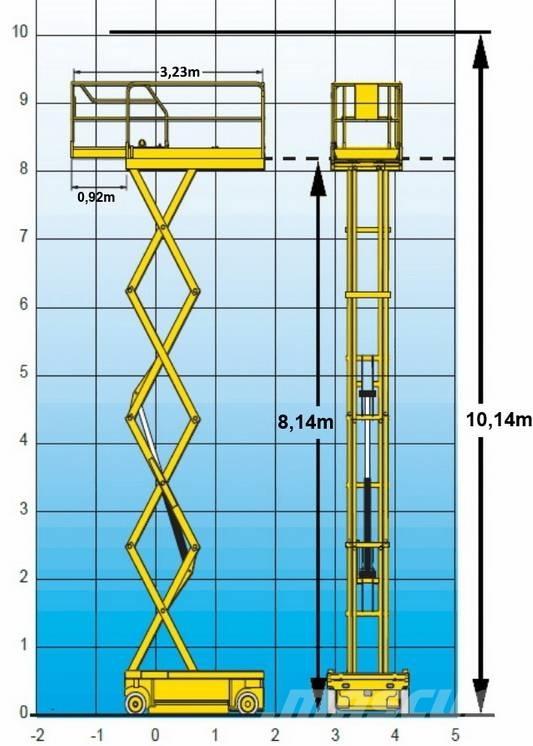 Haulotte Compact 10 Scissor lifts