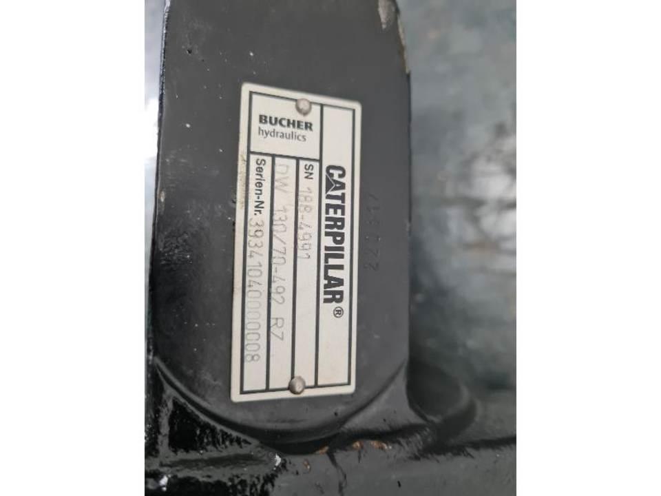 CAT M320F Hydraulics