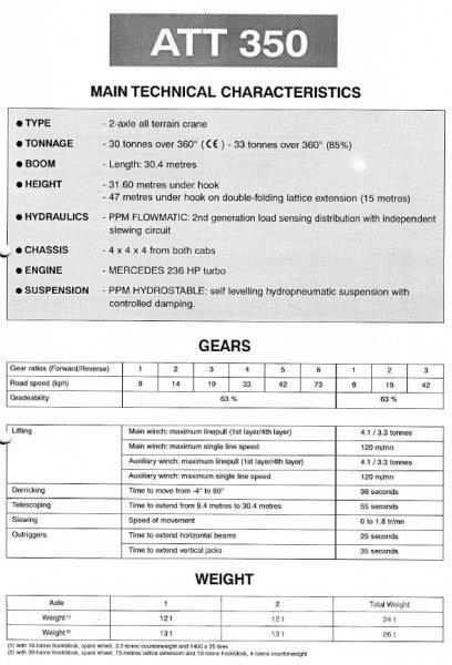 Terex PPM ATT 350 Crane trucks