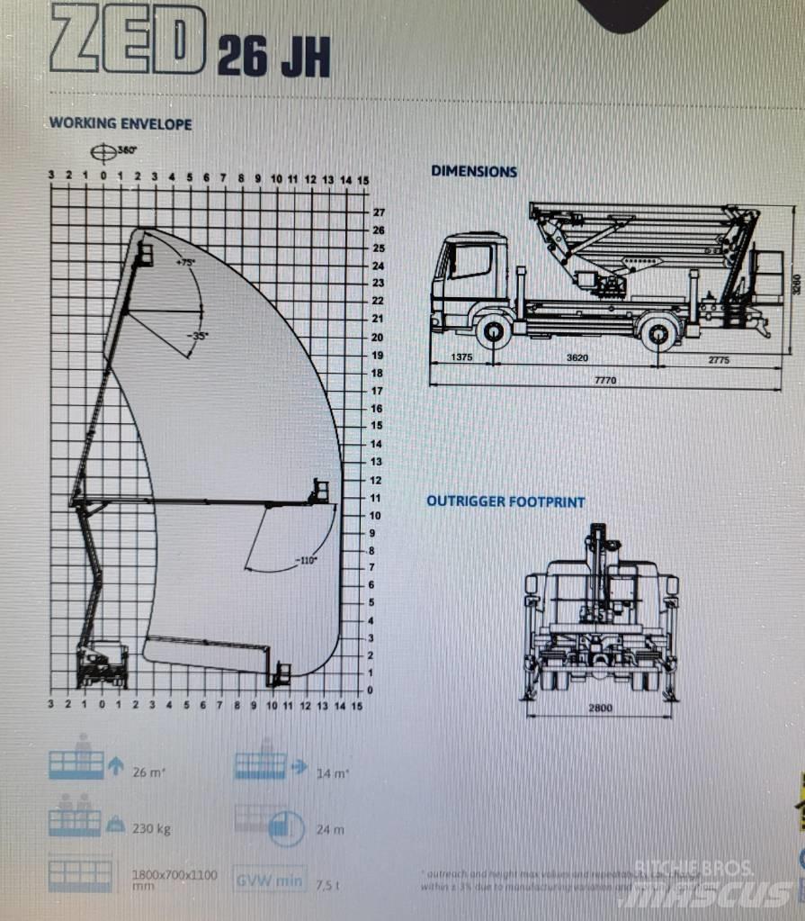 CTE 26JH Truck & Van mounted aerial platforms