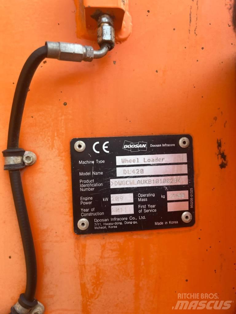 Doosan 420 Wheel loaders