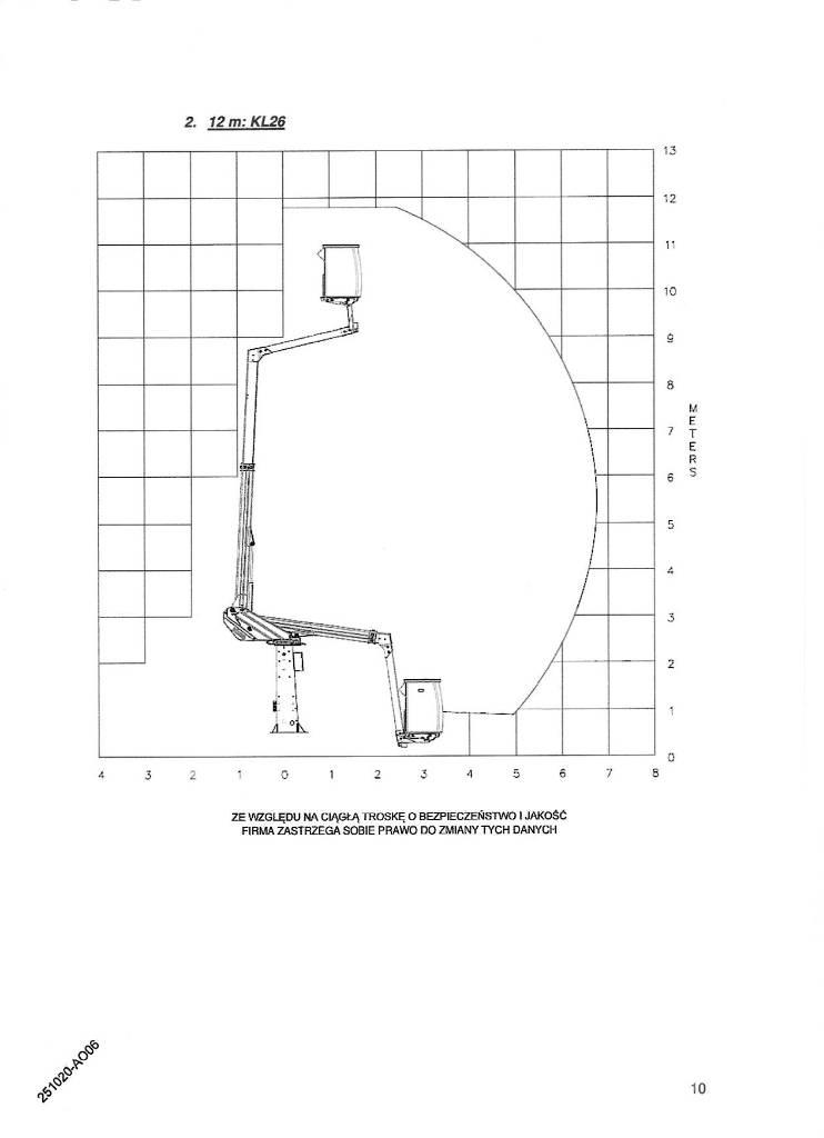 Klubb KL26 Truck & Van mounted aerial platforms