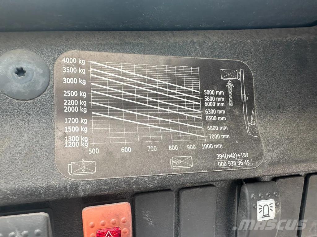 Linde H40D Diesel trucks