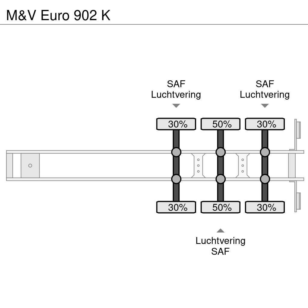 M&V Euro 902 K Containerframe semi-trailers