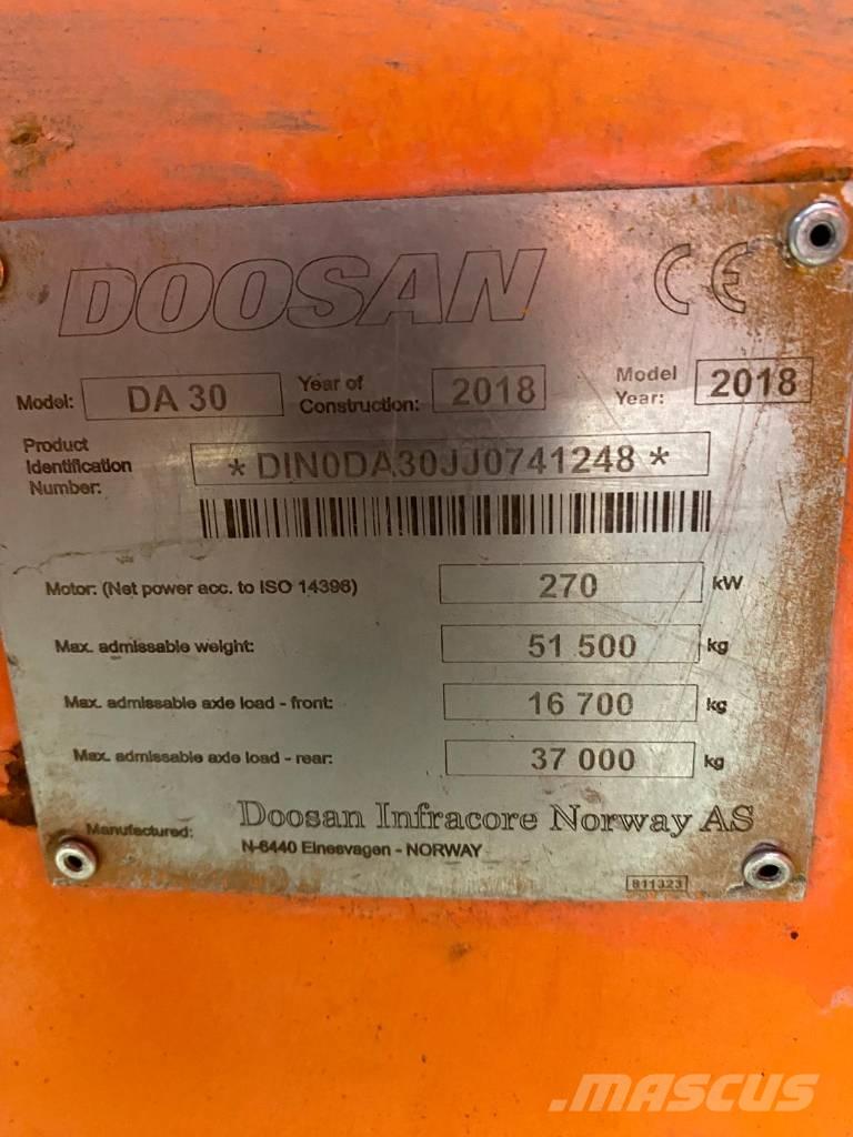 Doosan DA 30 Articulated Dump Trucks (ADTs)