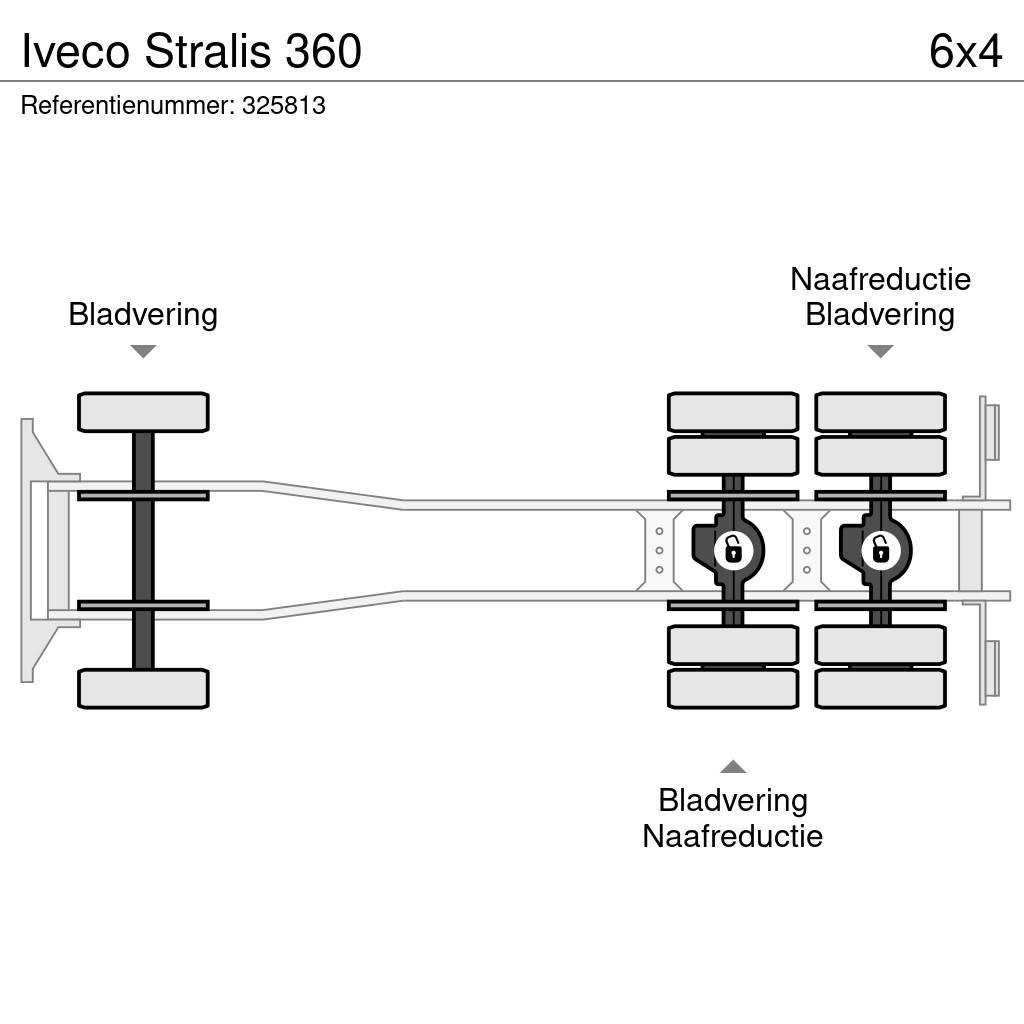 Iveco Stralis 360 Flatbed / Dropside trucks