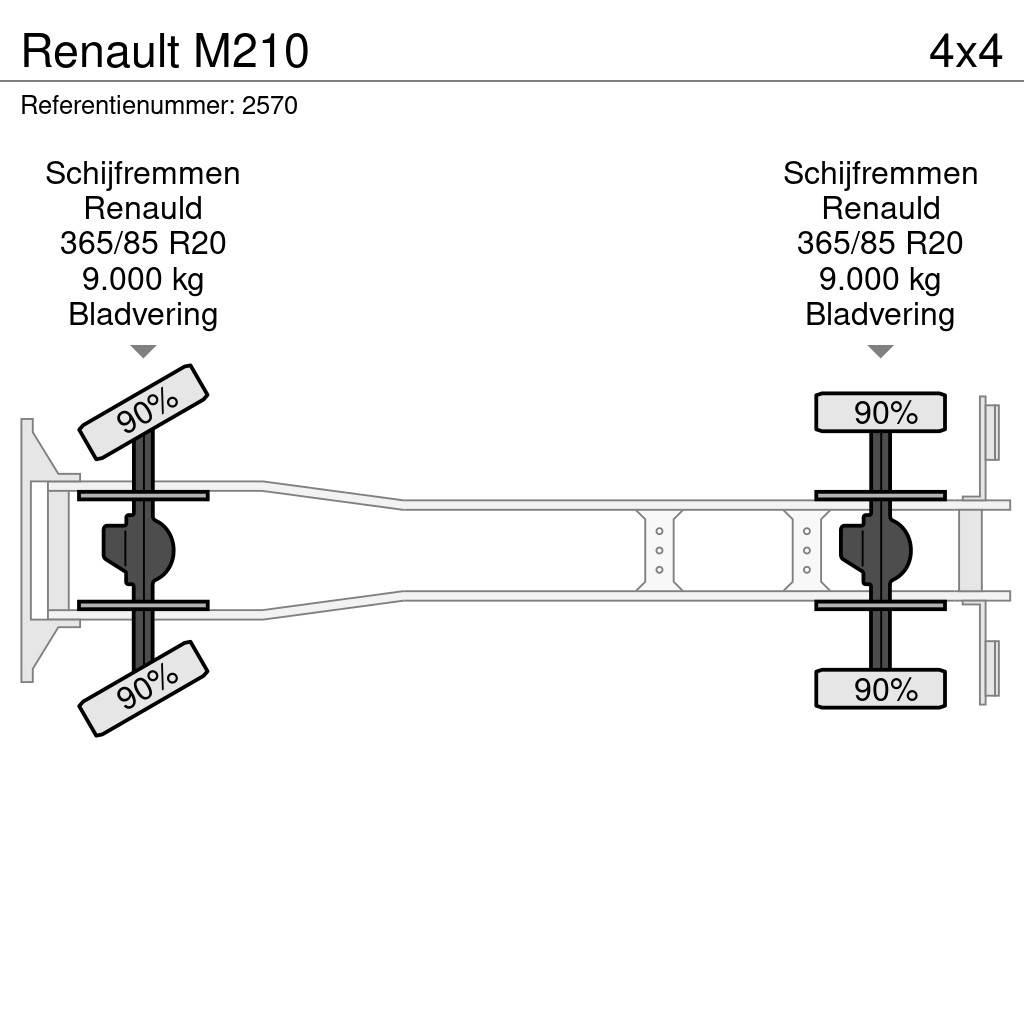 Renault M210 Fire trucks
