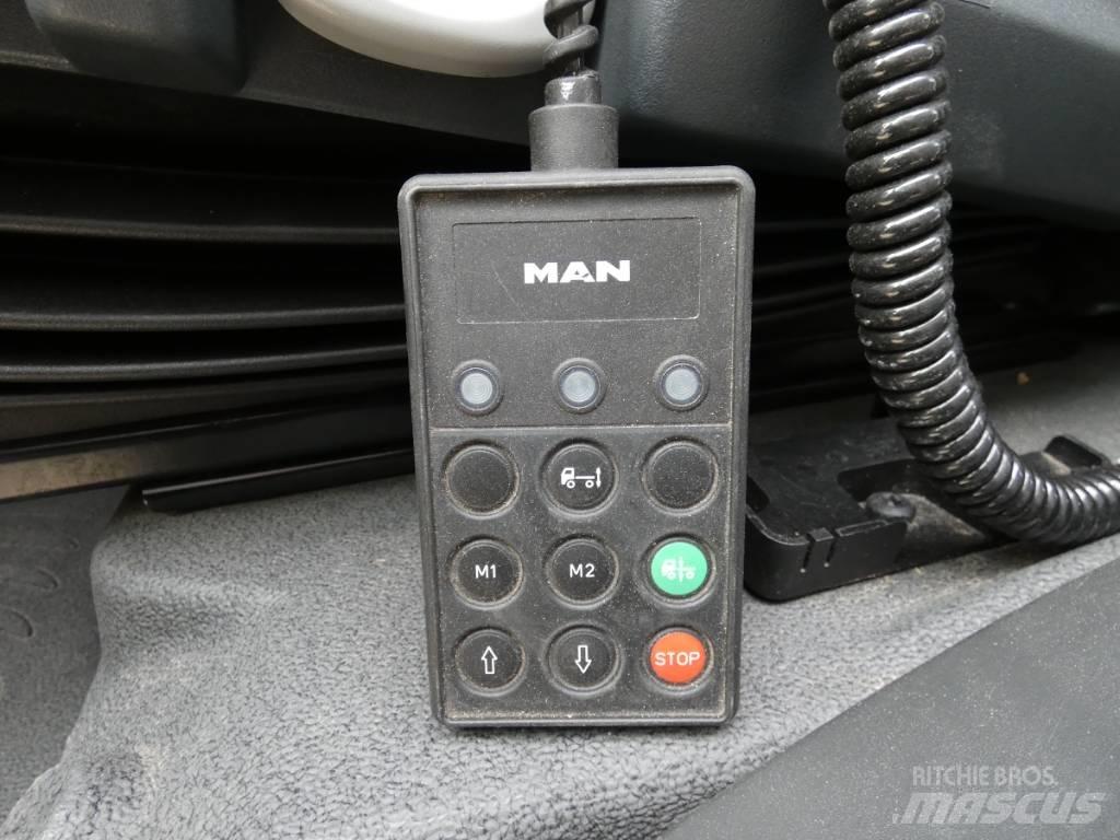 MAN TGM 12.290 Box body trucks