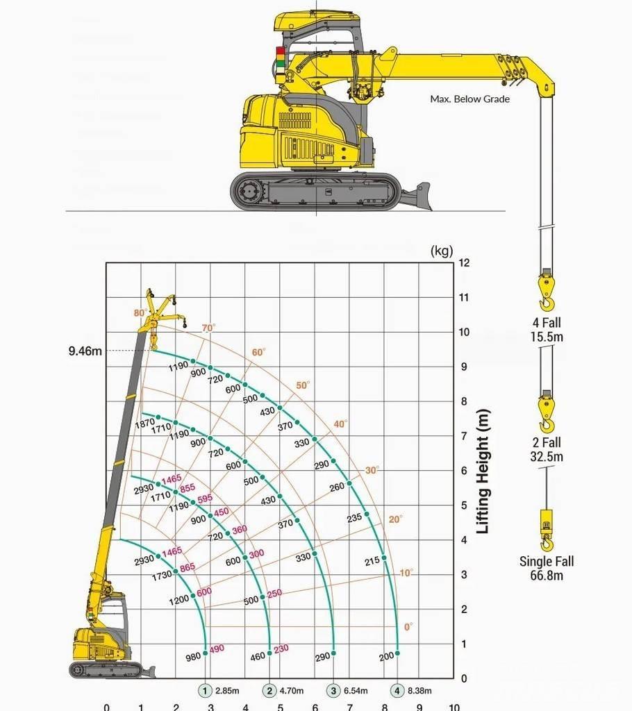 Maeda CC423-1 Tracked cranes