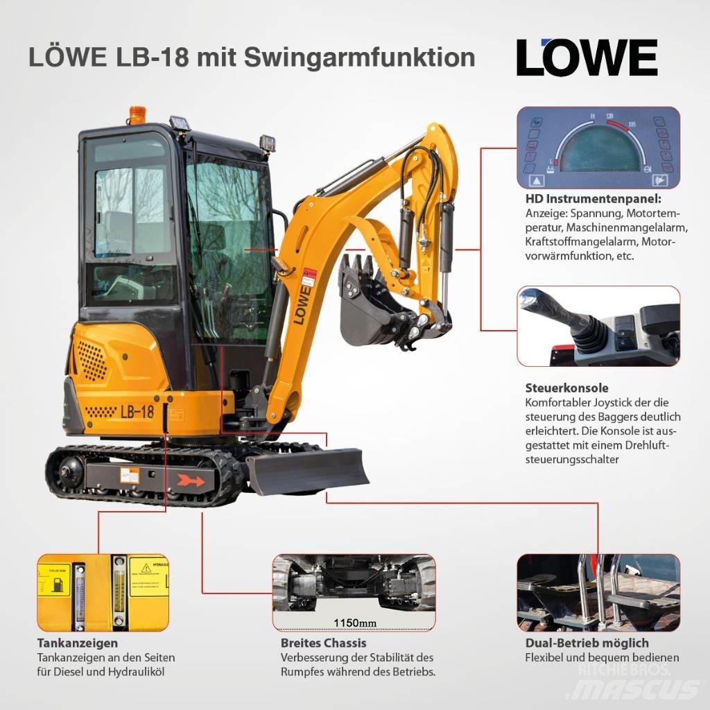  LÖWE ES-1800 Mini excavators < 7t (Mini diggers)