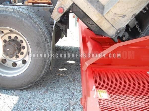GCS DTU Conveyors