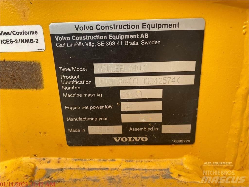 Volvo A40G Articulated Dump Trucks (ADTs)