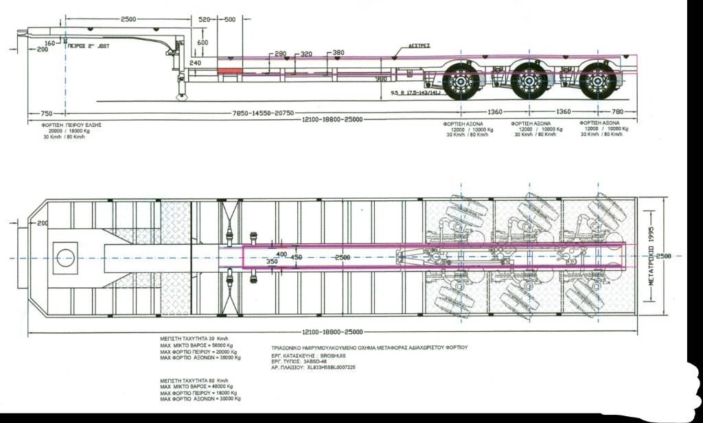 Broshuis 3ABSD-48 Flatbed/Dropside semi-trailers