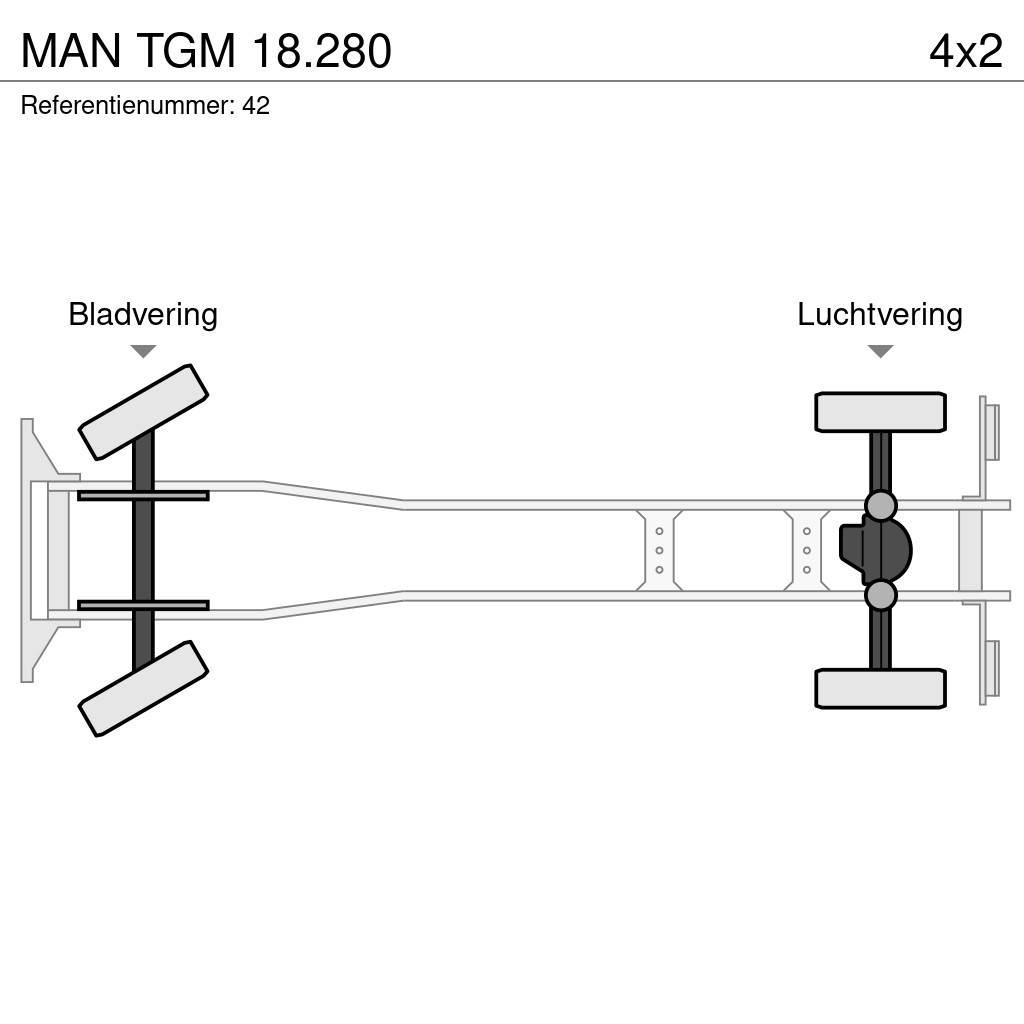 MAN TGM 18.280 Curtainsider trucks