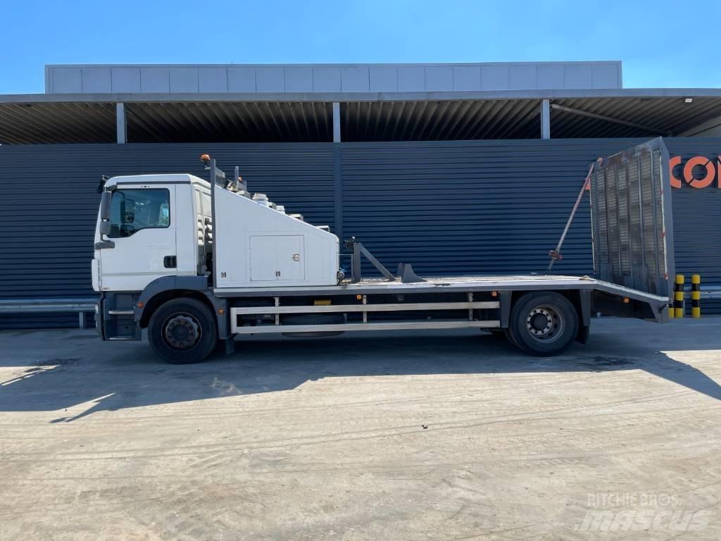 MAN TGM 18.250 4X2 Vehicle transporters
