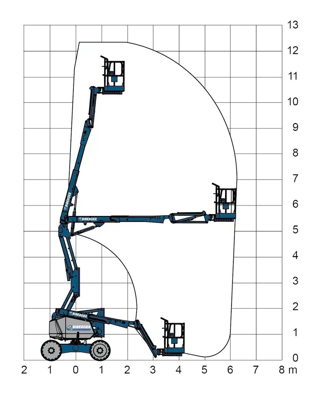 JLG H340AJ Articulated boom lifts