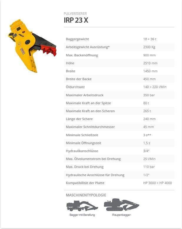 Indeco IRP 23 X Pulveriser (Demolition Crusher ) 