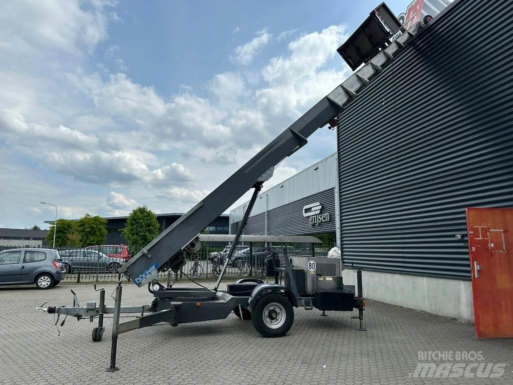 Böcker 34/1-8LH Construction hoists