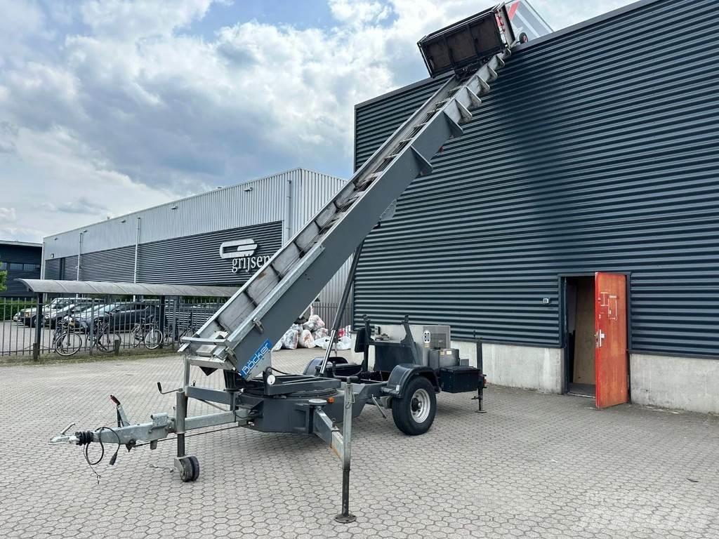 Böcker 34/1-8LH Construction hoists