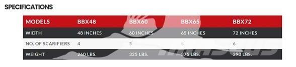 Bush Hog BBX72 Construction - Others