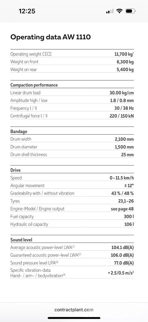 Weycor AW 1110 Single drum rollers