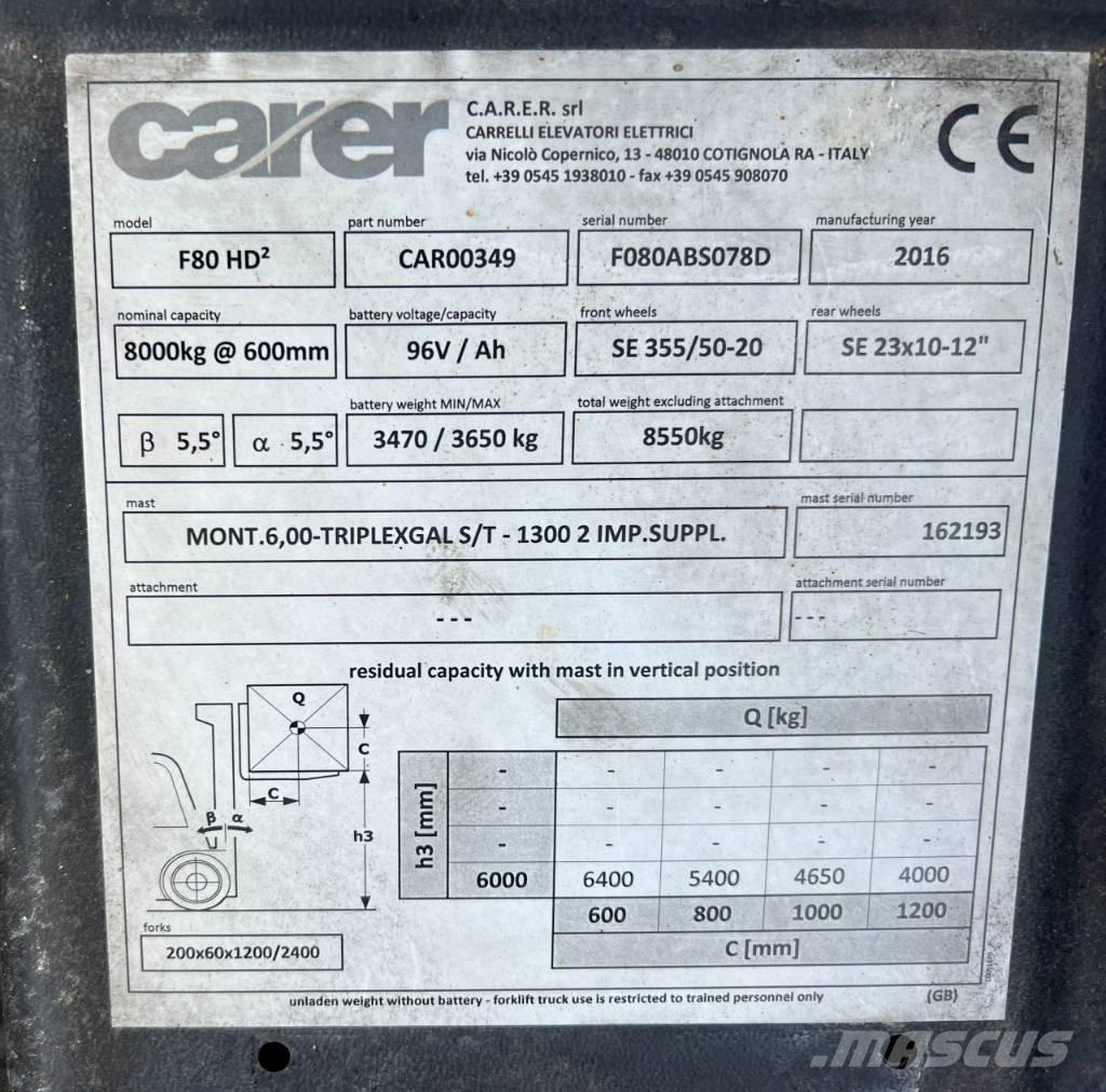 Carer F80 Electric forklift trucks
