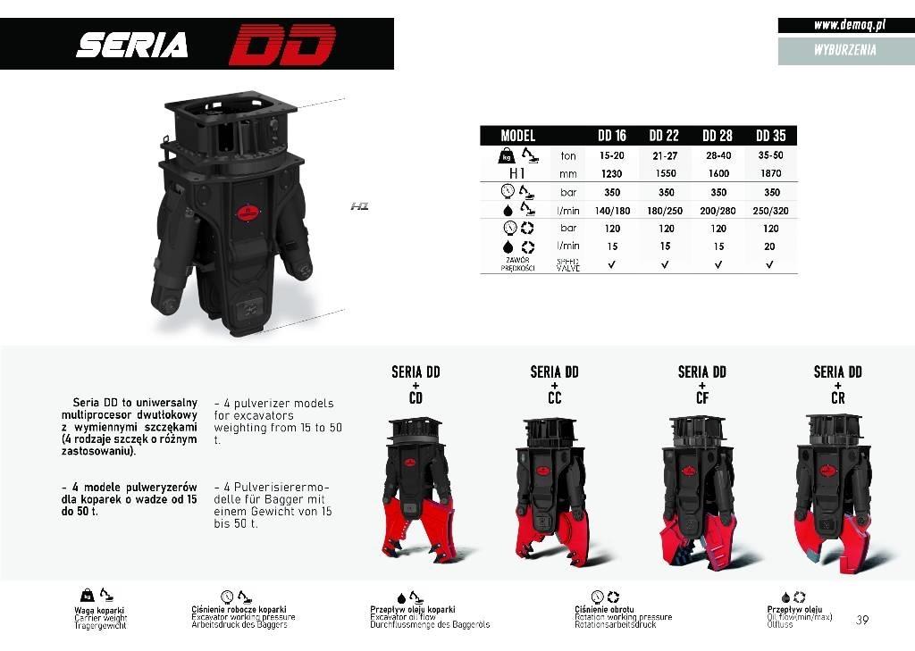  DEMOQ DD35 Pulveriser (Demolition Crusher ) 