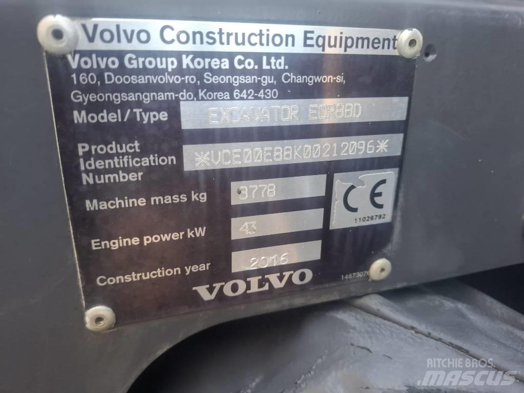 Volvo ECR 88 D Midi excavators  7t - 12t