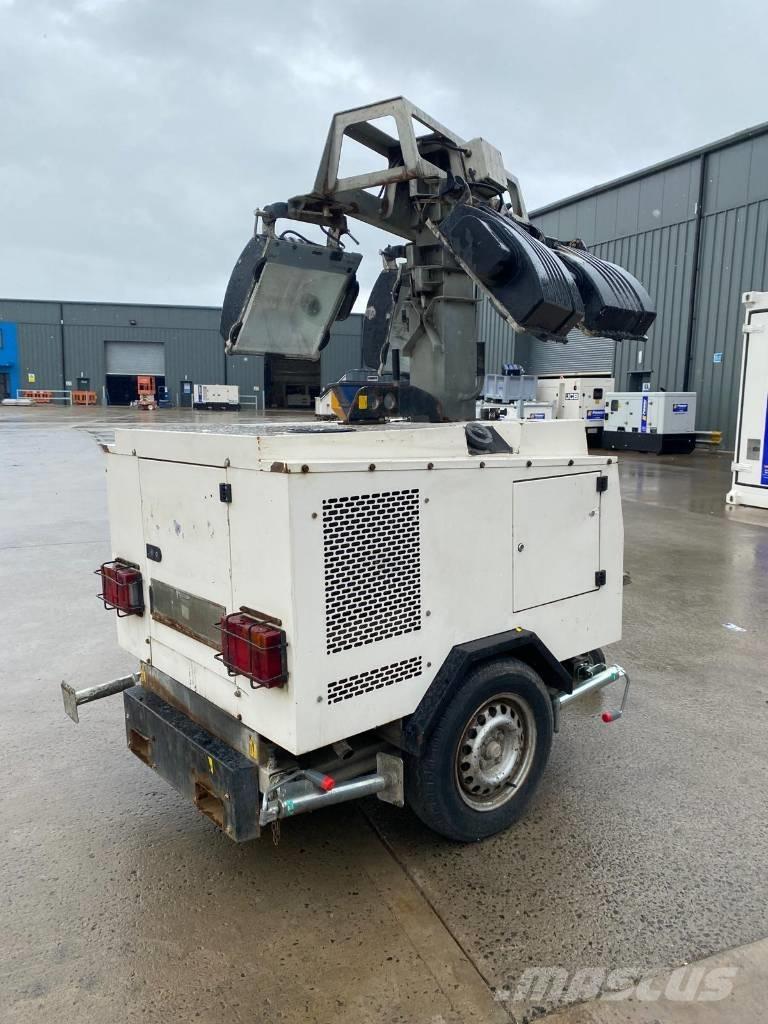  BRUNO 908P Other Generators