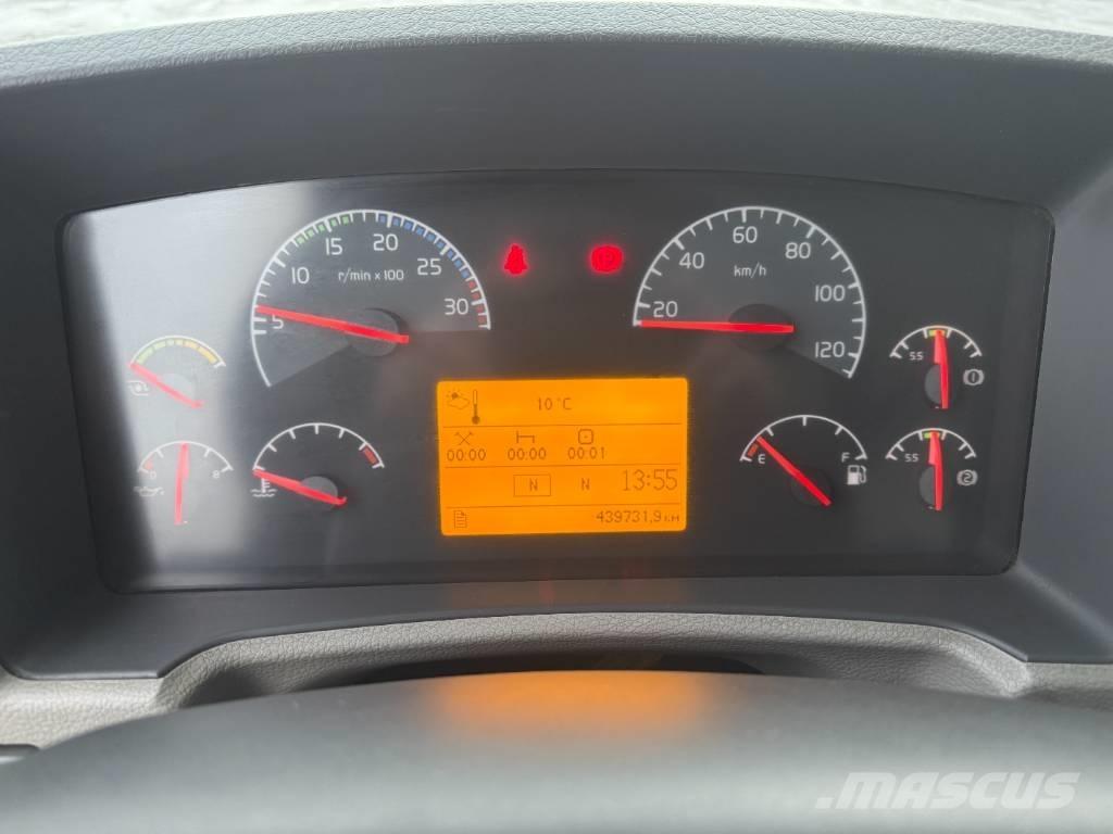 Volvo FL 240 Box body trucks