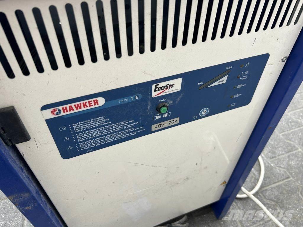 Crown  Electric forklift trucks