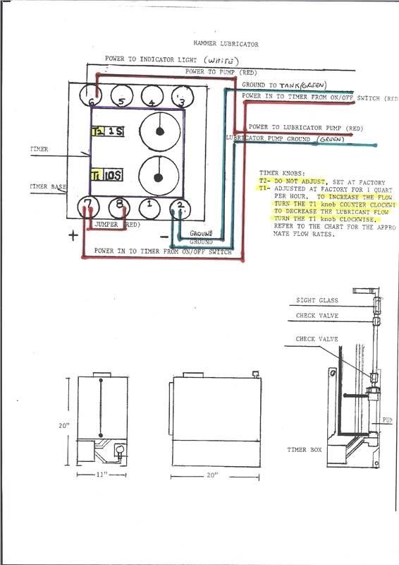  Aftermarket Drilling equipment accessories and spare parts