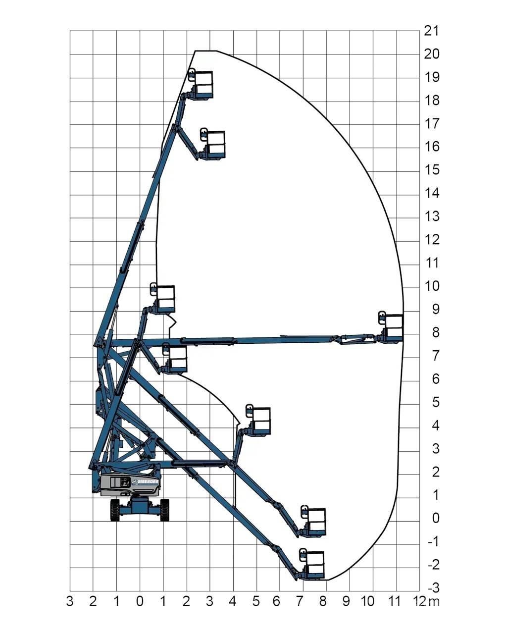 Genie Z60 FE Articulated boom lifts