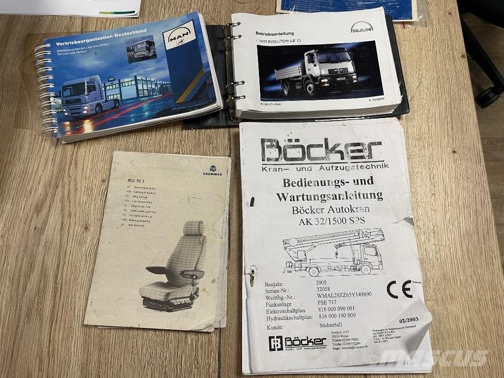 Böcker AK 32/1500 All terrain cranes