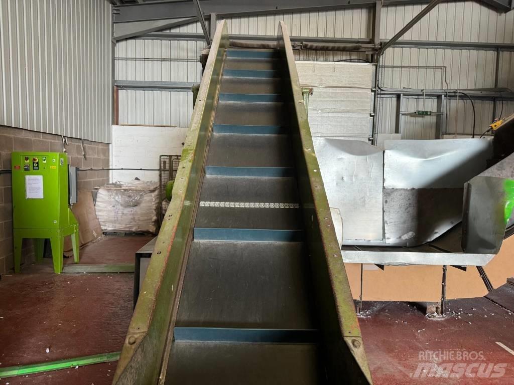  CP MFG 3000 Conveyors