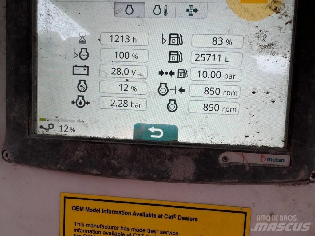 Metso LT120 Crushers
