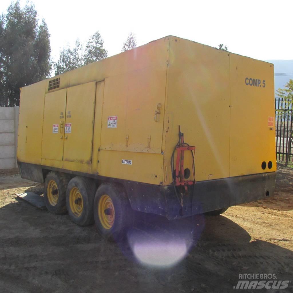 Sullair 900XH Compressors