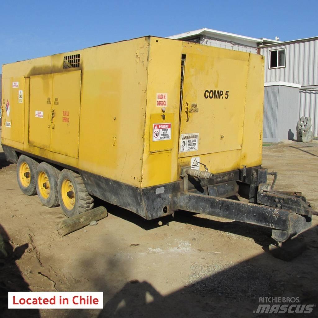 Sullair 900XH Compressors