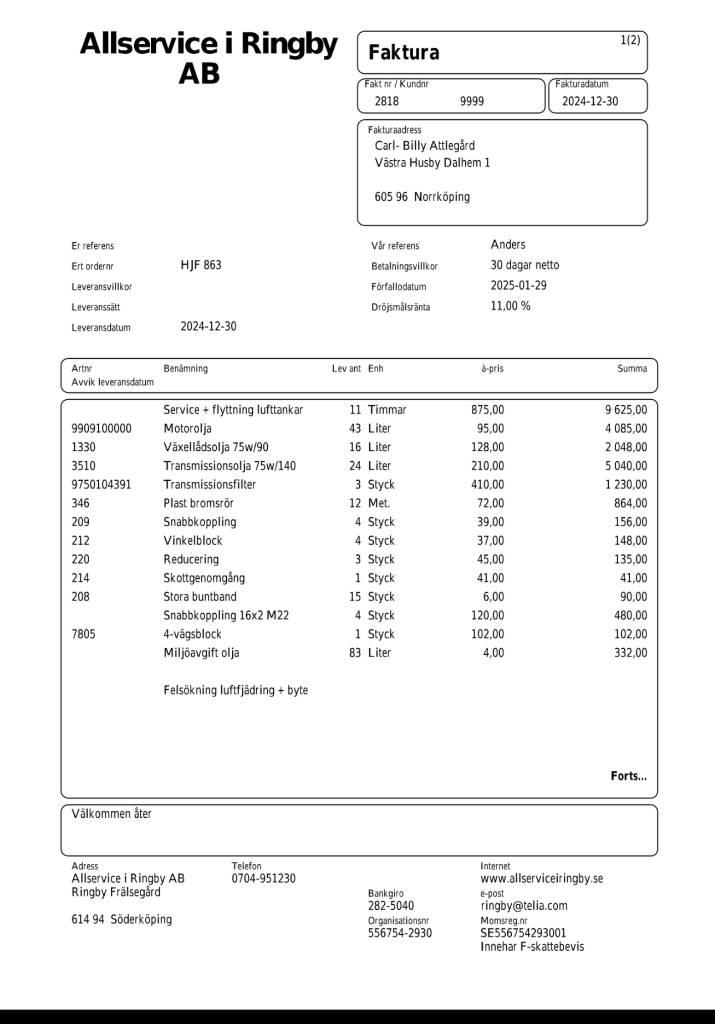 Scania R 730 Other trucks