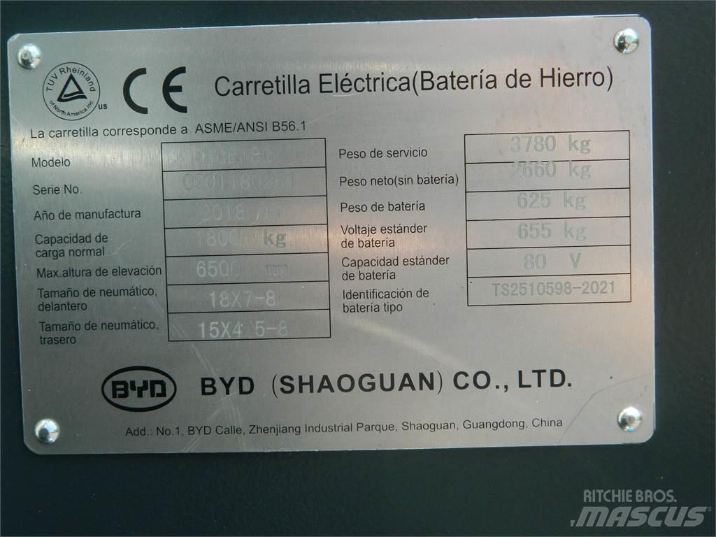  ECB18C Electric forklift trucks