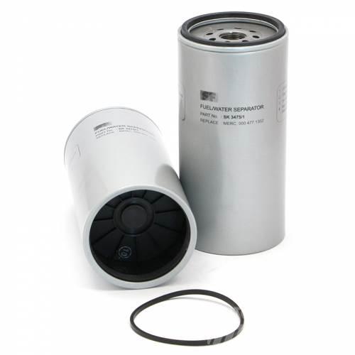 Ponsse  Other components