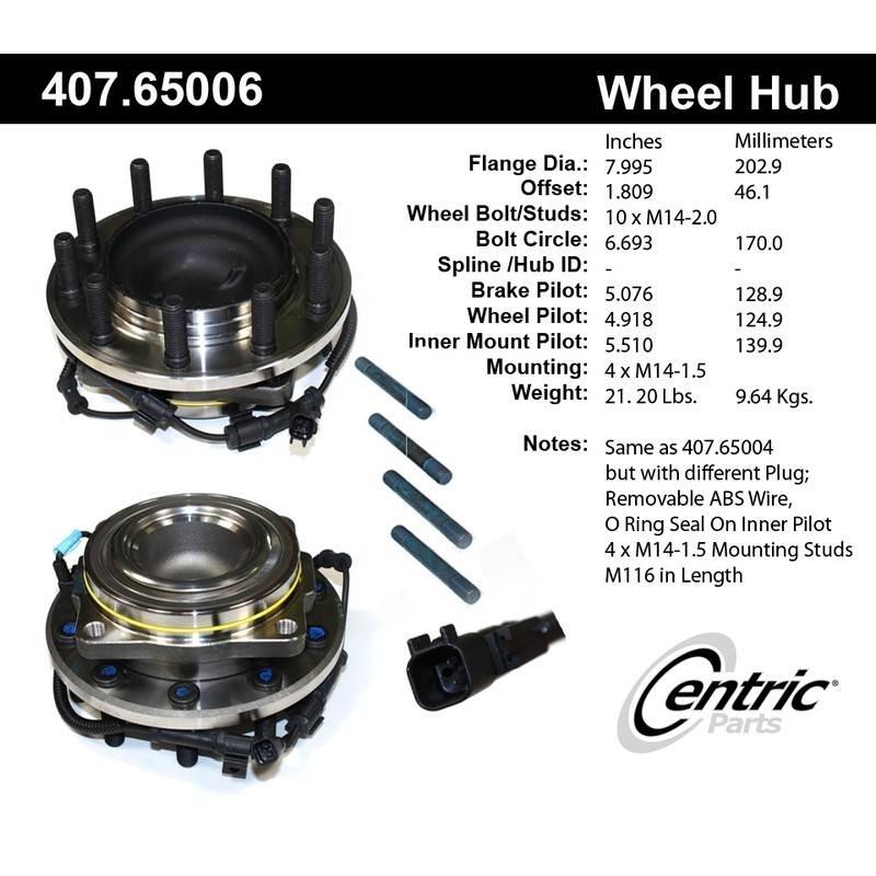  Centric Transportation - Others