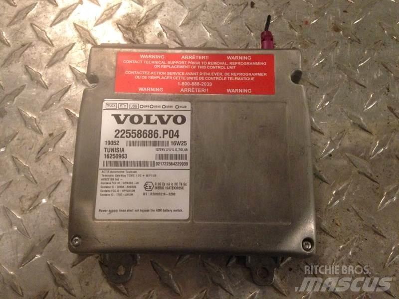 Volvo  Transportation - Others