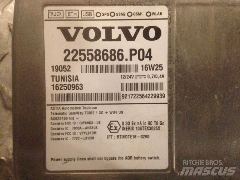 Volvo  Transportation - Others