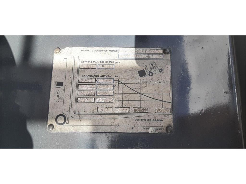 TCM FB25-7 Material Handling - Others