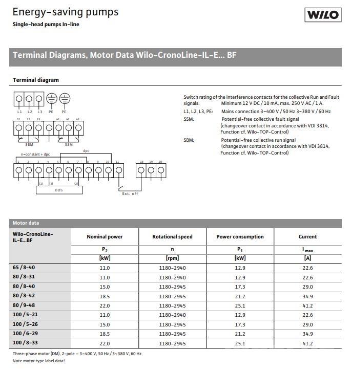  WILO IL-E100/6-29BF PUMPE Waterpumps
