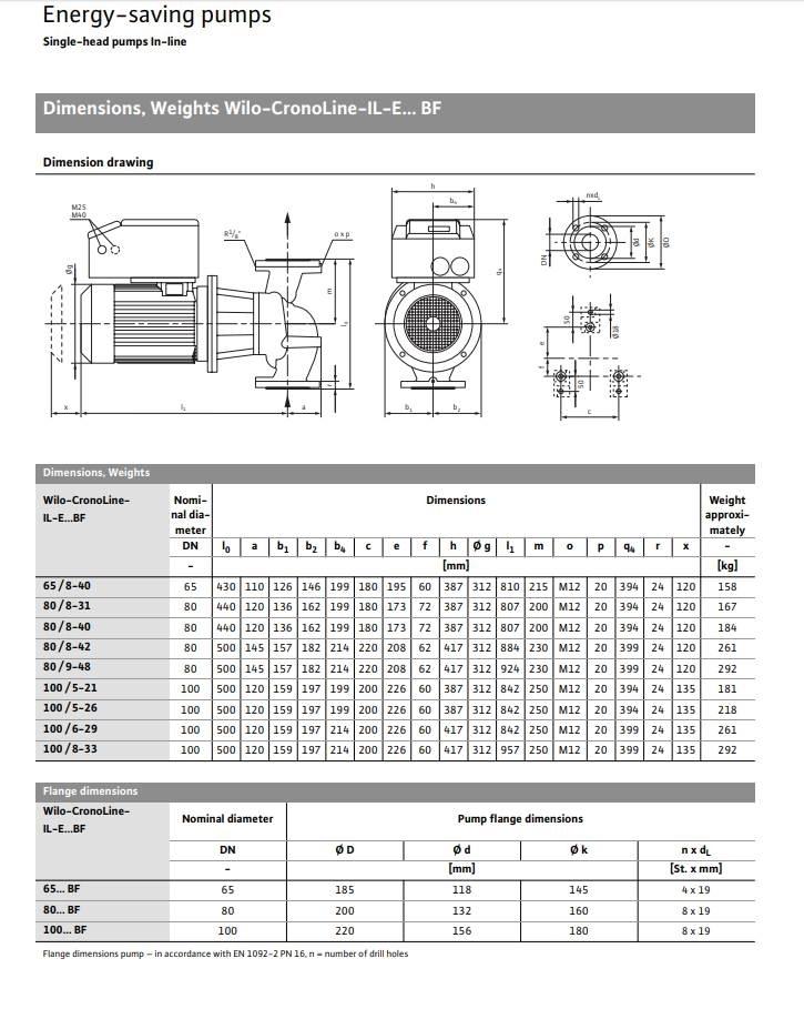  WILO IL-E100/6-29BF PUMPE Waterpumps