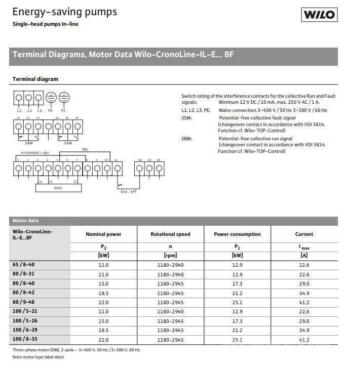  Wilo IL-E100/6-29BF Pumpe Waterpumps