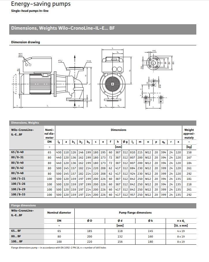  Wilo IL-E100/6-29BF Pumpe Waterpumps