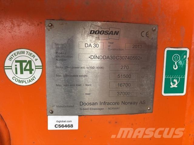 Doosan DA30 Articulated Dump Trucks (ADTs)